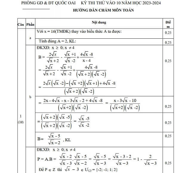 20 Đề Thi Thử Vào Lớp 10 Môn Toán Năm 2023-2024