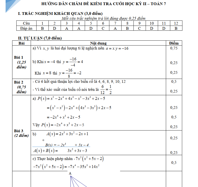 Đề Thi Học Kỳ 2 Toán Lớp 7 Chương Trình Mới