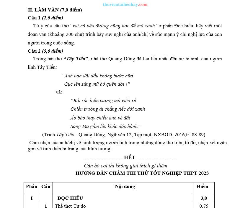 Đề Thi Thử Tốt Nghiệp THPT 2023 Môn Ngữ Văn Quảng Nam