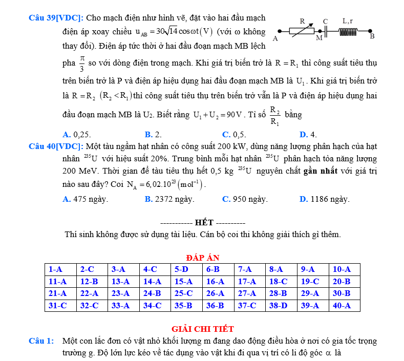 Đề Thi Thử Tốt Nghiệp 2023 Vật Lí Đề 1 Có Lời Giải