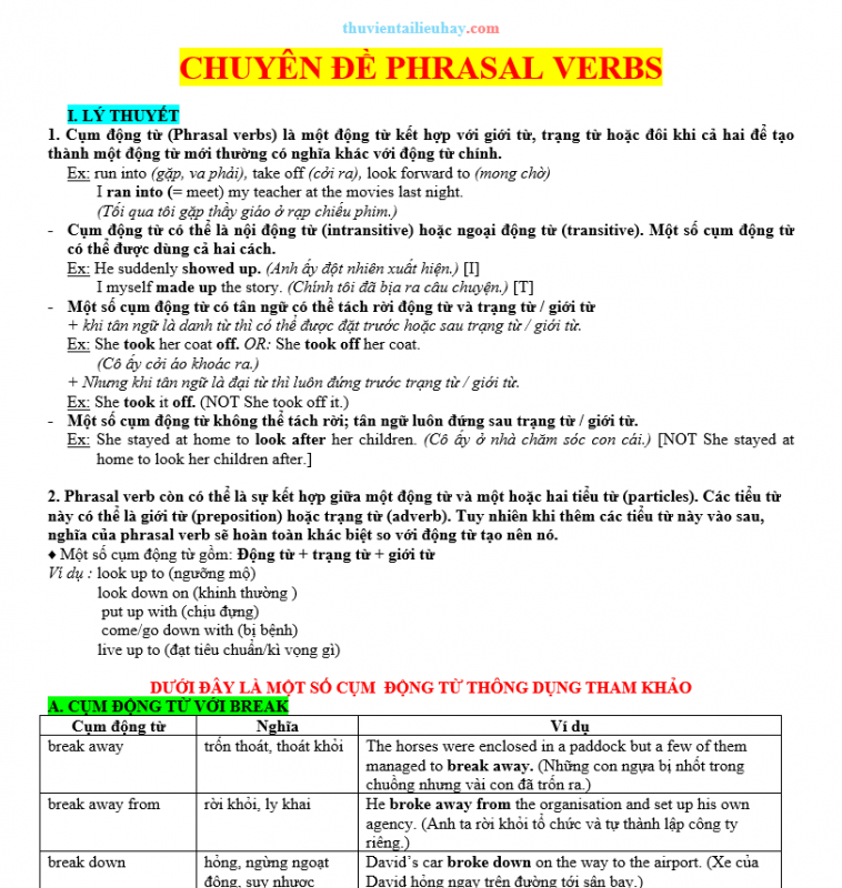 Chuyên Đề Phrasal Verbs Ôn Thi Tốt Nghiệp THPT