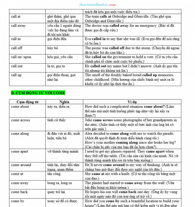 Chuyên Đề Phrasal Verbs Ôn Thi Tốt Nghiệp THPT