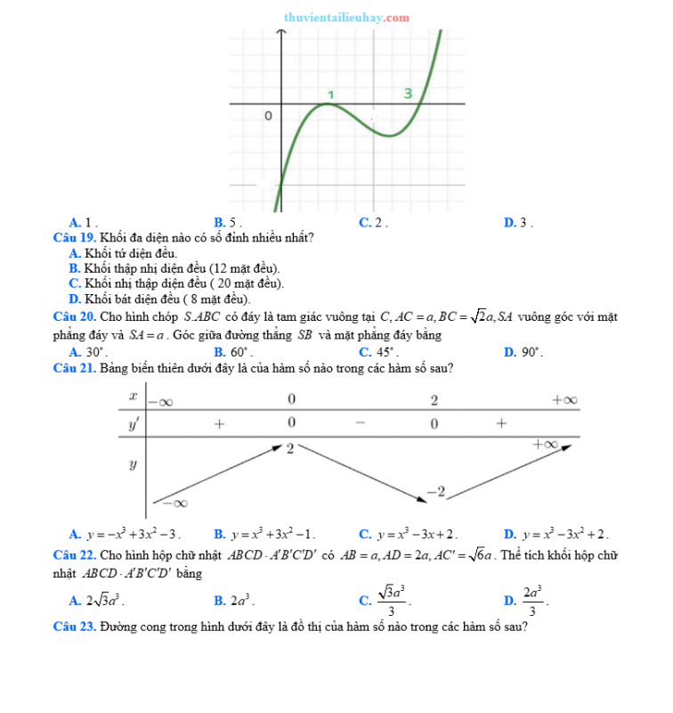 Đề Thi Thử Tốt Nghiệp 2023 Môn Toán THPT Hàn Thuyên Lần 1