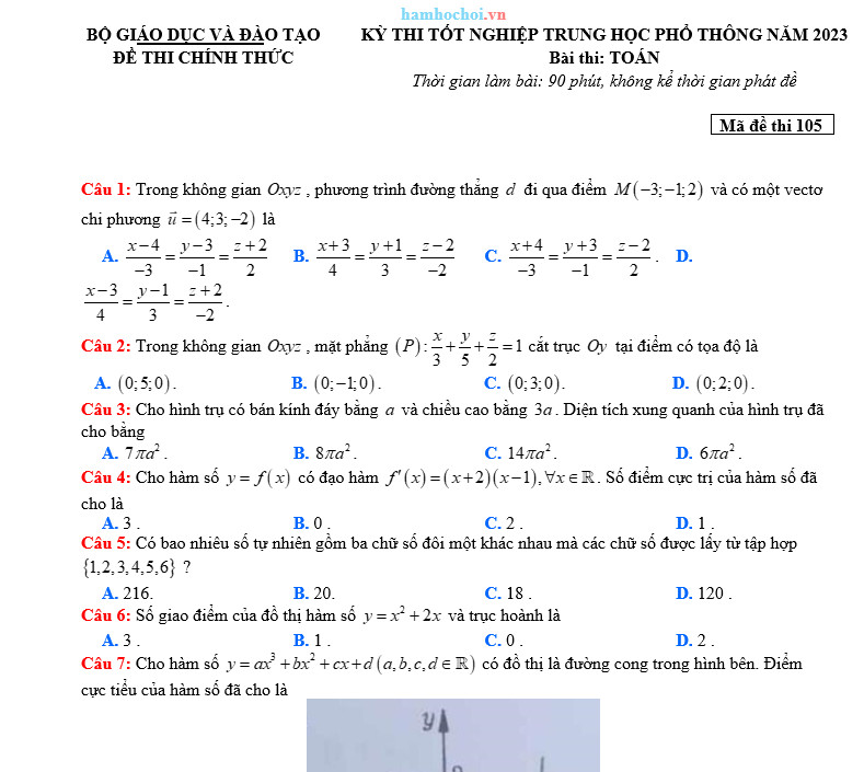 Đề Thi Tốt Nghiệp THPT Môn Toán 2023 Có Đáp Án
