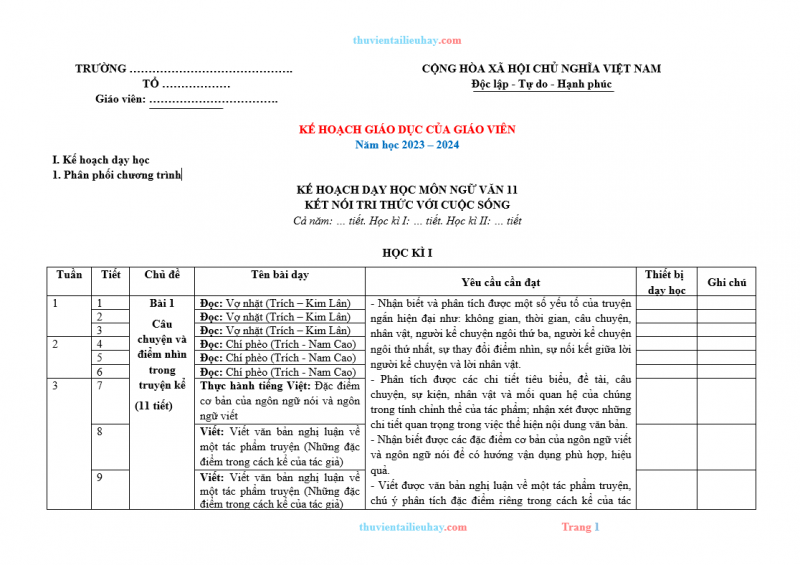 Kế Hoạch Giáo Dục Ngữ Văn 11 Kết Nối Tri Thức