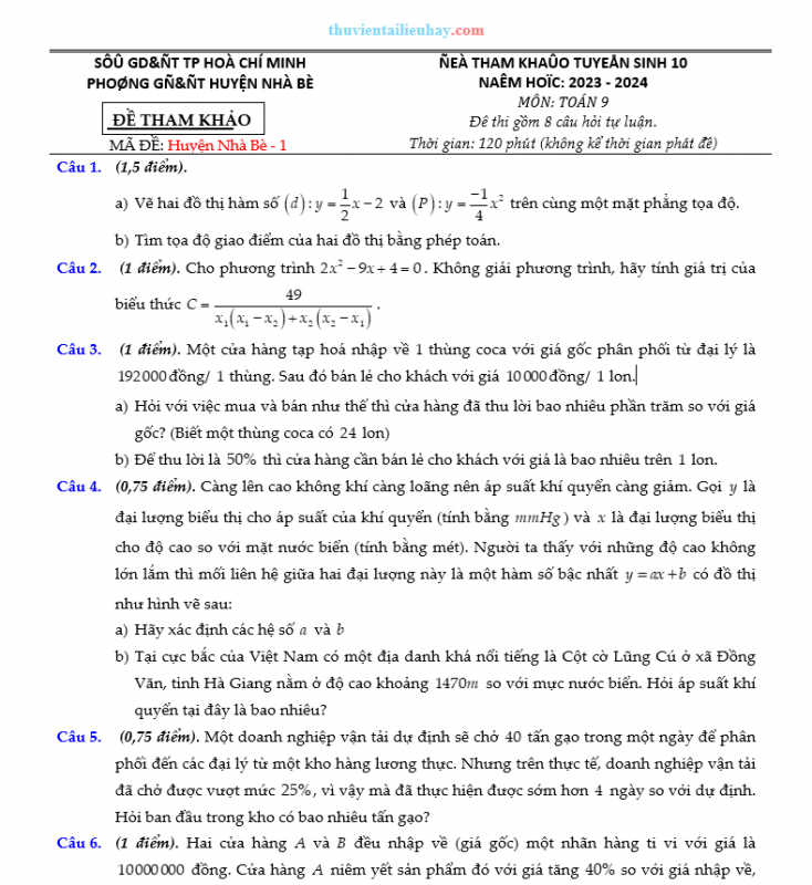 Bộ Đề Môn Toán Tuyển Sinh Lớp 10 Huyện Nhà Bè TPHCM 2023-2024