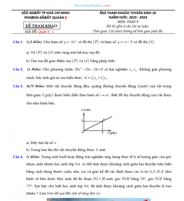Bộ Đề Môn Toán Tuyển Sinh Lớp 10 Quận 8 TPHCM 2023-2024