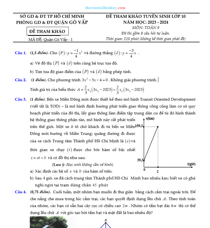 Bộ Đề Môn Toán Tuyển Sinh Lớp 10 Quận Gò Vấp TPHCM 2023-2024