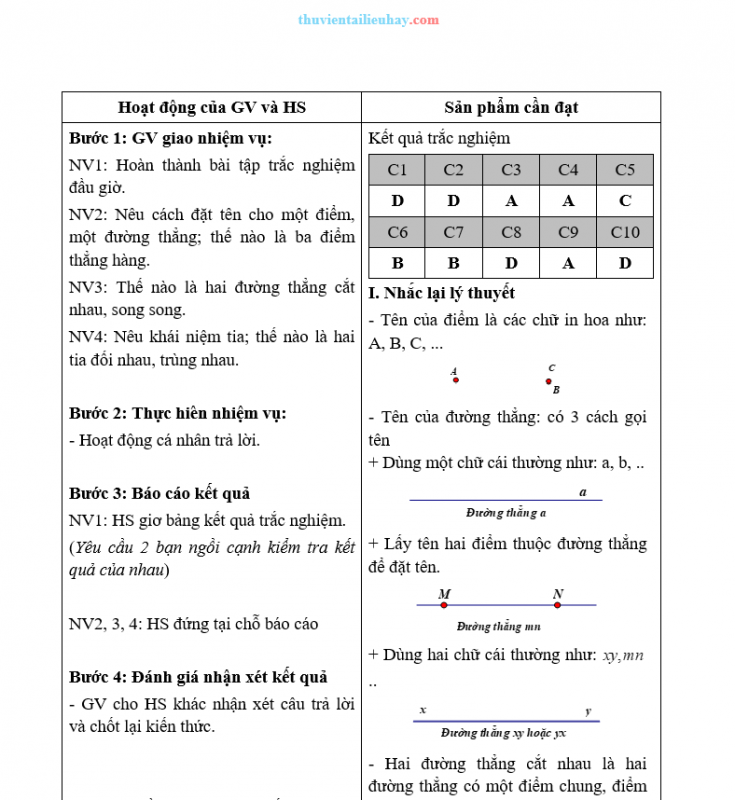 Giáo Án Dạy Thêm Toán 6 Điểm Đường Thẳng Ba Điểm Thẳng Hàng Tia