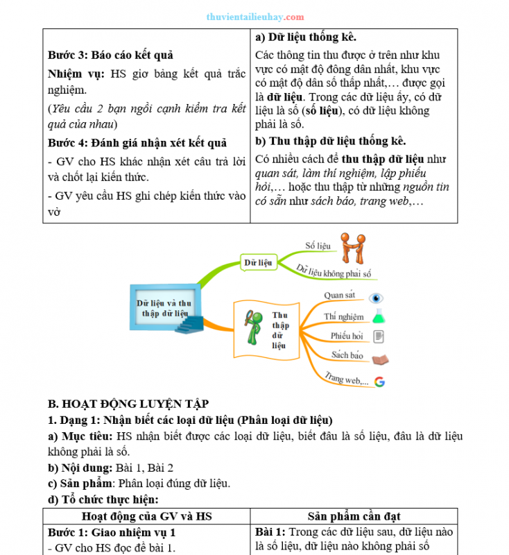 Giáo Án Dạy Thêm Toán 6 Dữ Liệu Và Thu Thập Dữ Liệu