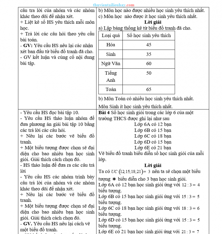 Giáo Án Dạy Thêm Toán 6 Biểu Đồ