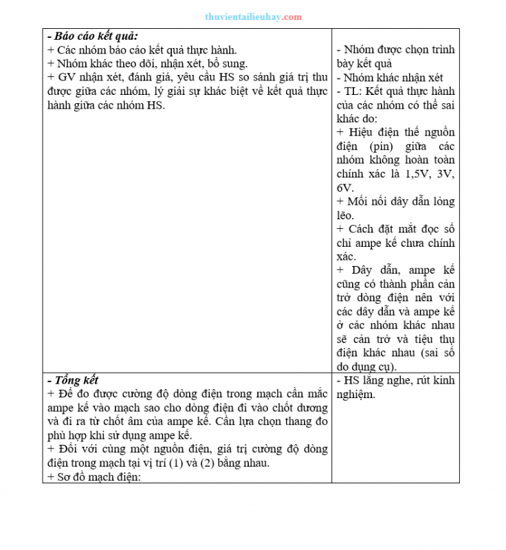 Giáo Án KHTN 8 KNTT Bài 25 Thực Hành Đo Cường Độ Dòng Điện Và Hiệu Điện Thế