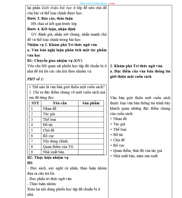 Giáo Án Ngữ Văn 8 KNTT Bài 10 Sách–Người Bạn Đồng Hành