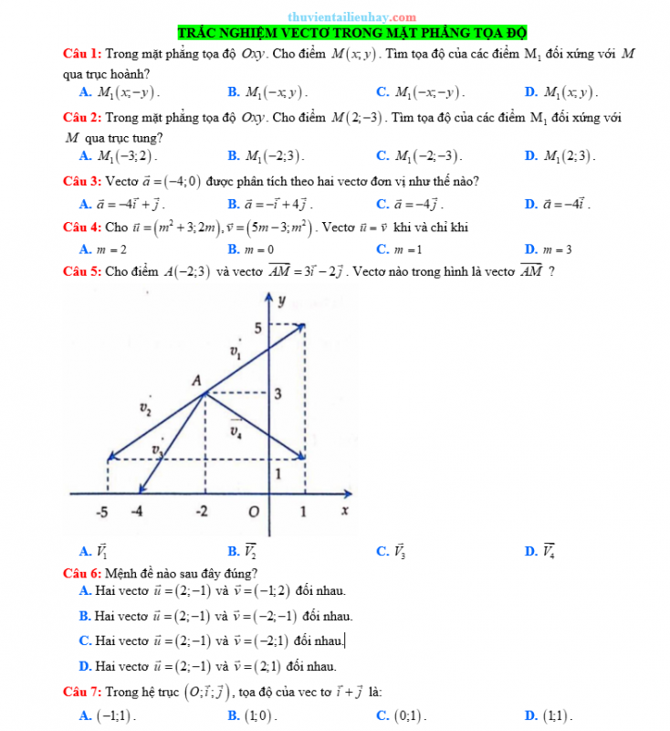 70 Câu Trắc Nghiệm Toán Lớp 10: Vectơ Trong Mặt Phẳng Tọa Độ