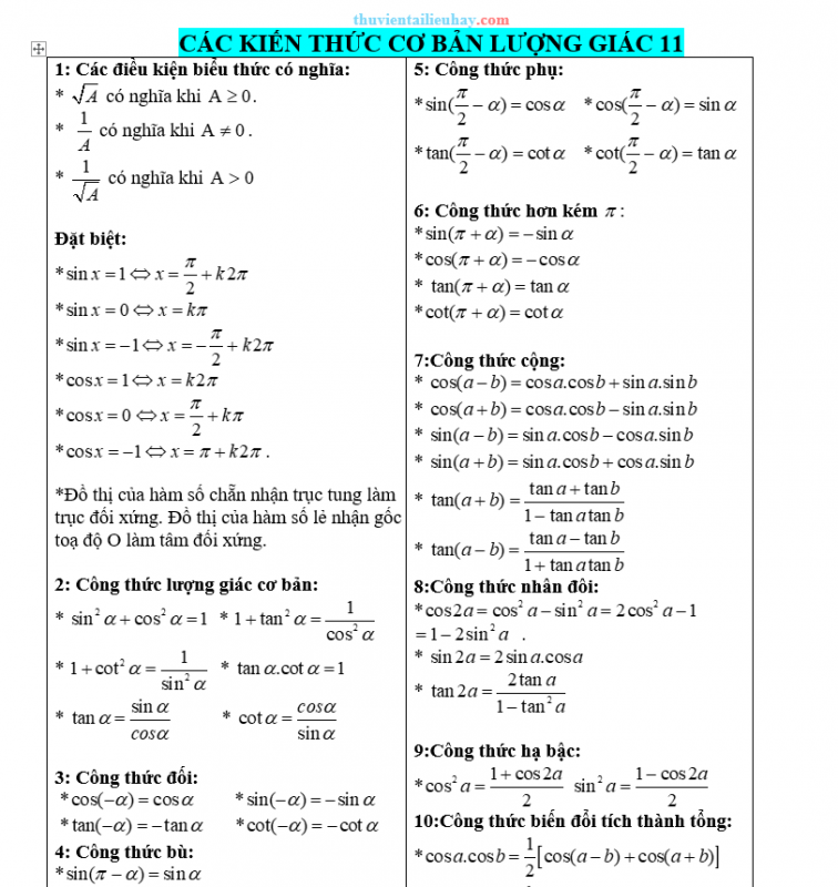 Bảng Tóm Tắt Công Thức Lượng Giác 11 Mới