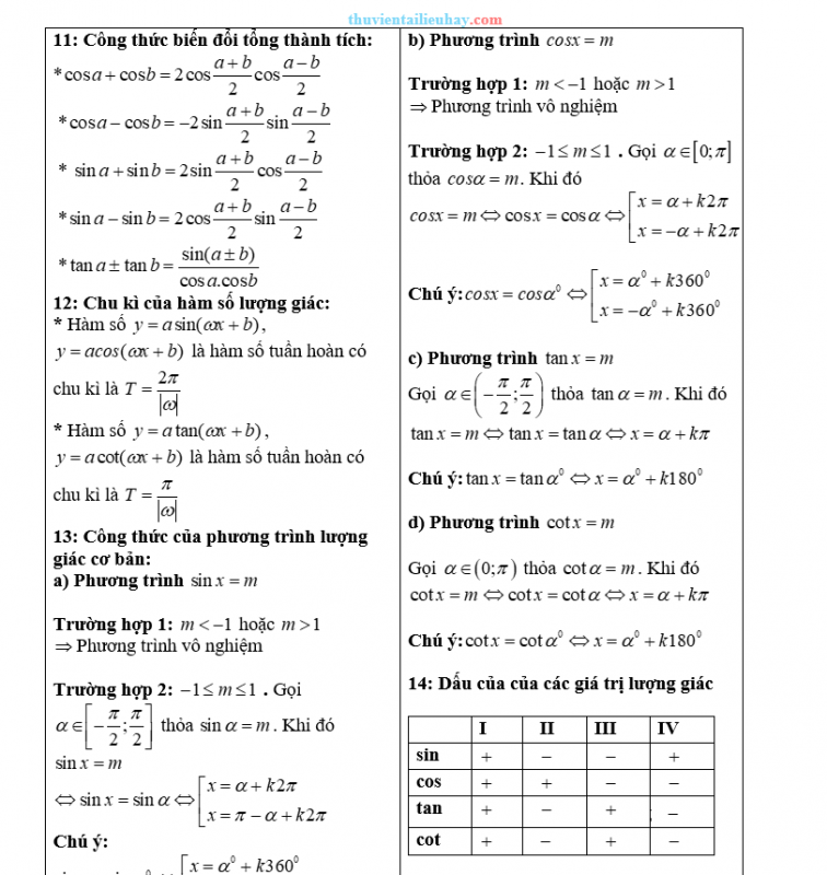 Bảng Tóm Tắt Công Thức Lượng Giác 11 Mới