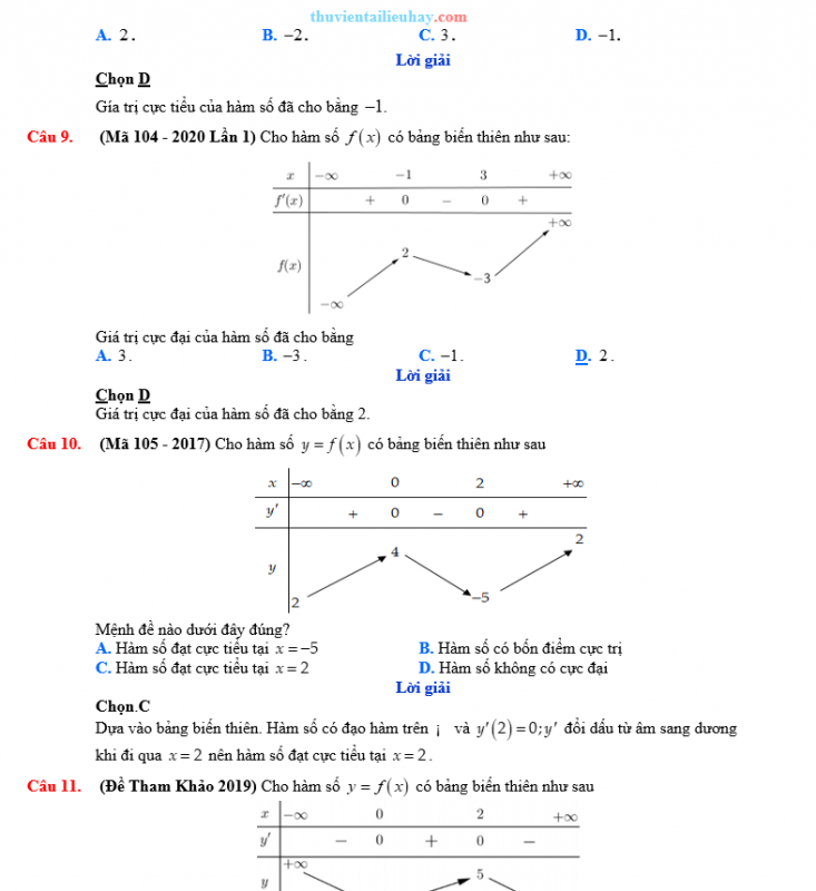 Chuyên Đề Toán Lớp 12: Cực Trị Của Hàm Số