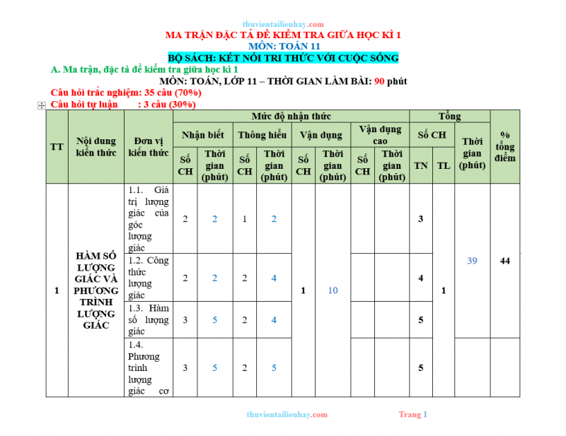 Ma Trận Đặc Tả Đề Thi Giữa Học Kỳ 1 Toán 11 KNTT