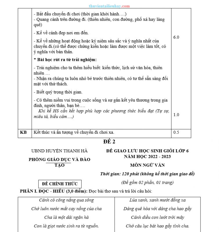 100 Đề Thi Học Sinh Giỏi Môn Ngữ Văn 6 Năm 2022-2023