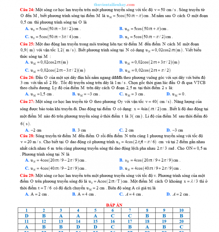 30 Câu Trắc Nghiệm Phương Trình Sóng Vật Lí 11