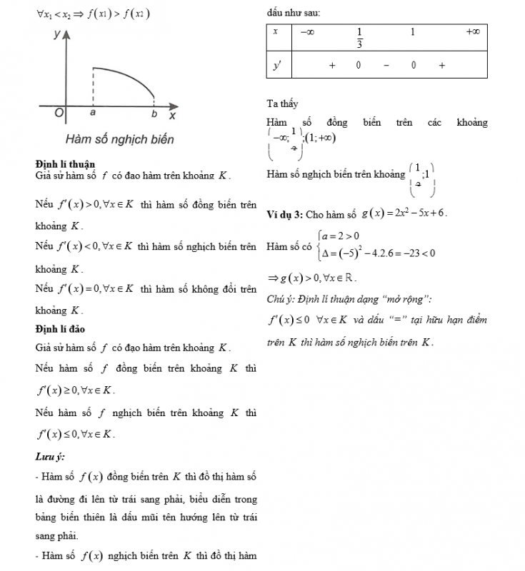 Chuyên Đề Khảo Sát Hàm Số Toán Lớp 12 File Word