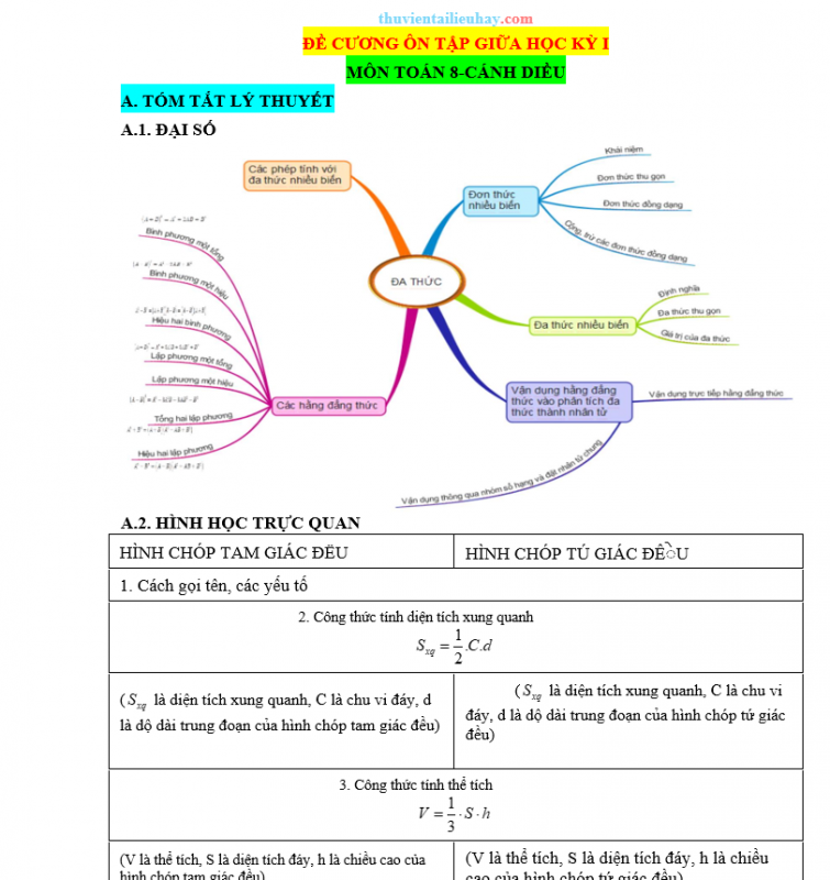 Đề Ôn Tập Giữa Học Kỳ 1 Môn Toán Lớp 8 Sách Cánh Diều