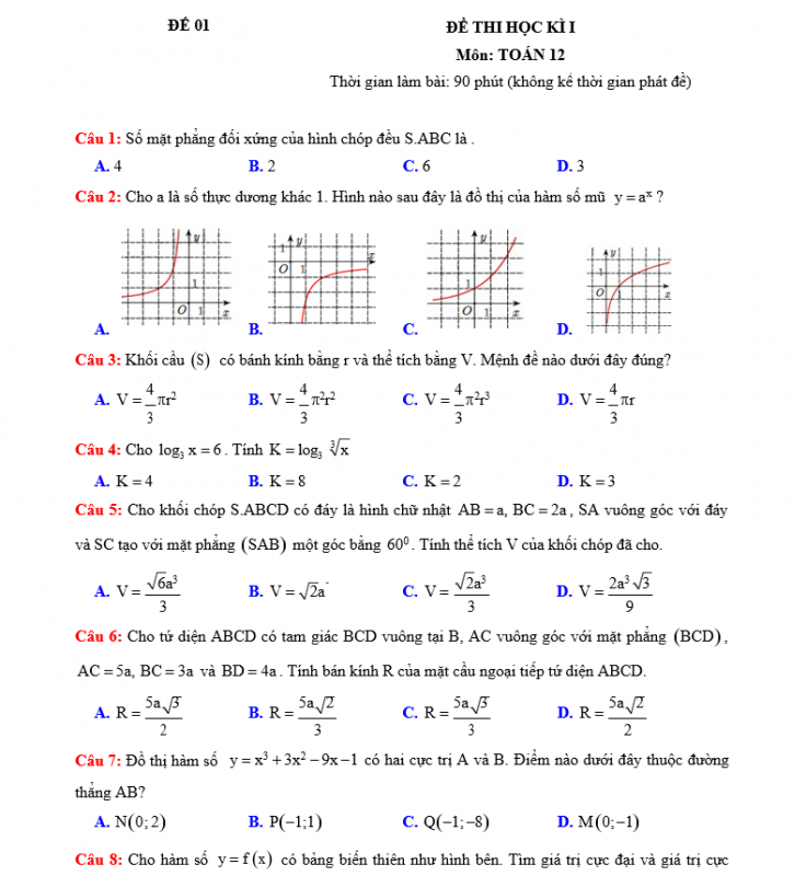 10 Đề Kiểm Tra Học Kì 1 Môn Toán Lớp 12 Có Đáp Án