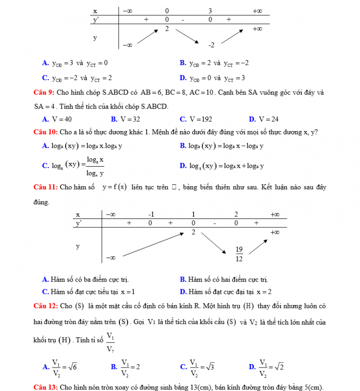 10 Đề Kiểm Tra Học Kì 1 Môn Toán Lớp 12 Có Đáp Án