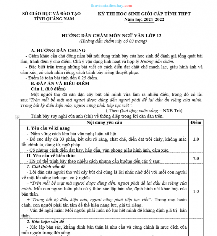 Đề Thi HSG Môn Ngữ Văn Lớp 12 Sở Giáo Dục Quảng Nam 2022
