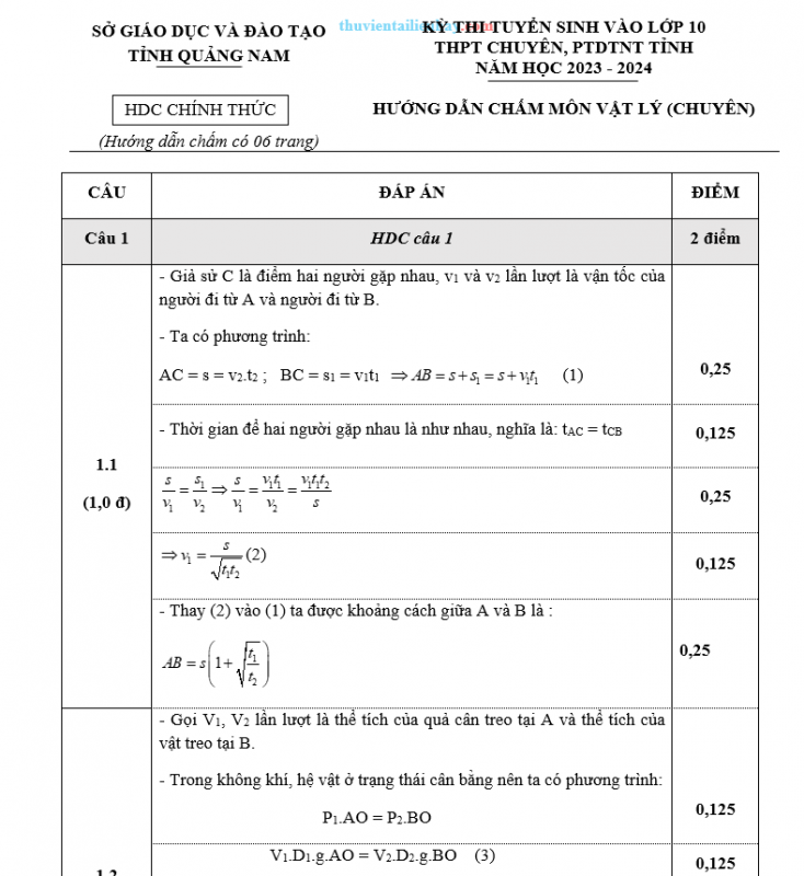 Đề Tuyển Sinh Vào Lớp 10 Môn Lý Chuyên Sở GD Quảng Nam 2023-2024