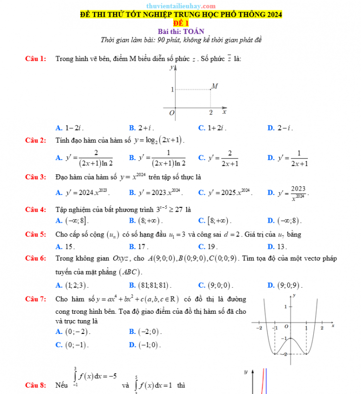 10 Đề Thi Thử Tốt Nghiệp THPT Môn Toán Năm 2024 Có Đáp Án