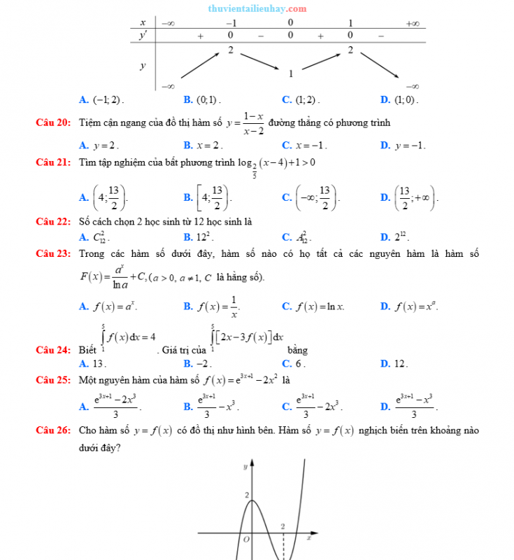 10 Đề Thi Thử Tốt Nghiệp THPT Môn Toán Năm 2024 Có Đáp Án