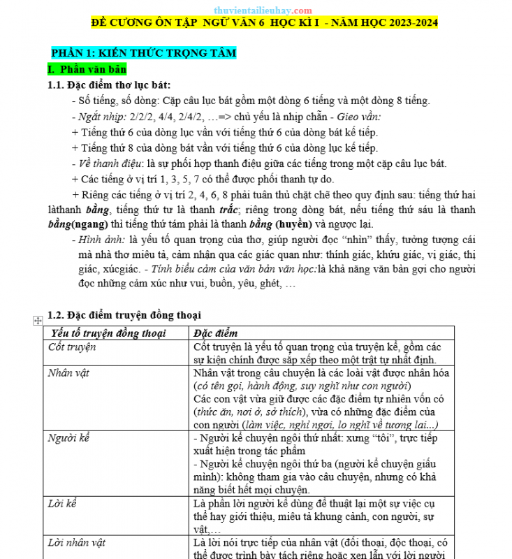 Đề Cương Ôn Tập HK1 Môn Ngữ Văn Lớp 6 Năm Học 2023-2024