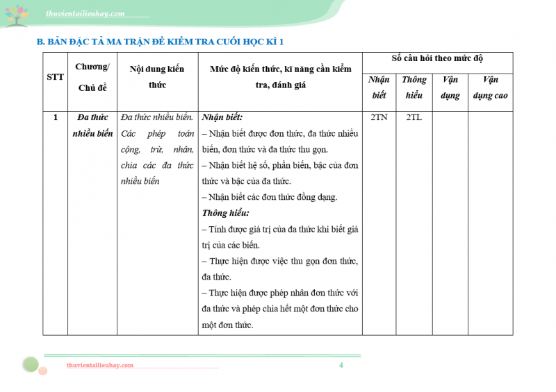 Đề Kiểm Tra Cuối Học Kì 1 Môn Toán Lớp 8 Có Khung Ma Trận Và Bảng Đặc Tả