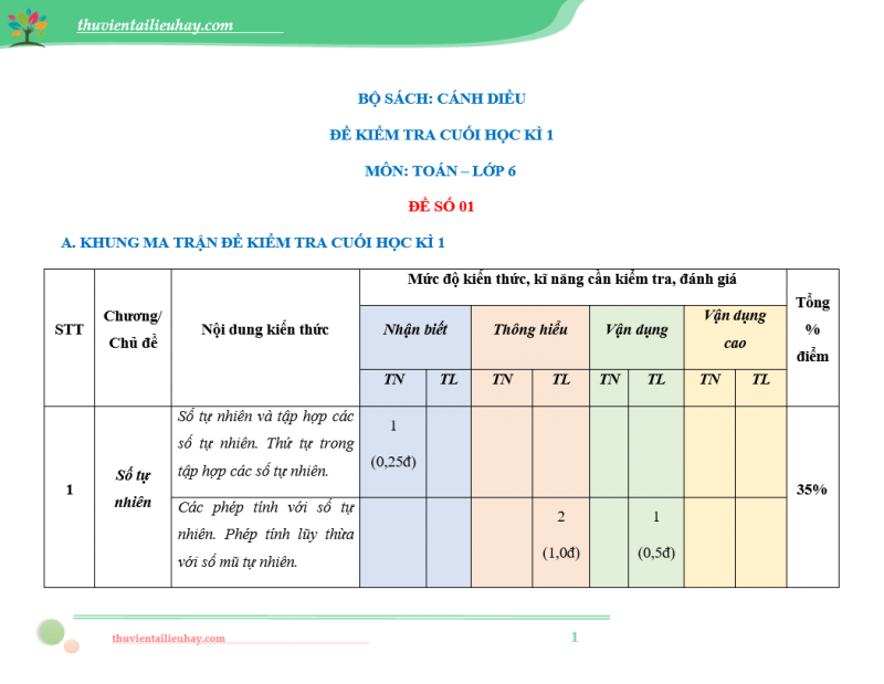 Đề Kiểm Tra Cuối Học Kì 1 Môn Toán Lớp 6 Sách Cánh Diều