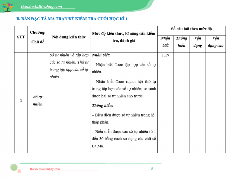 Đề Kiểm Tra Cuối Học Kì 1 Môn Toán Lớp 6 Sách Cánh Diều