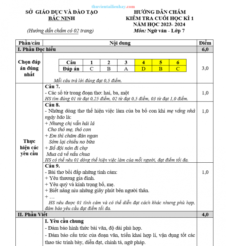 Đề Thi Học Kì 1 Môn Ngữ Văn 7 Sở GD Bắc Ninh 2023-2024
