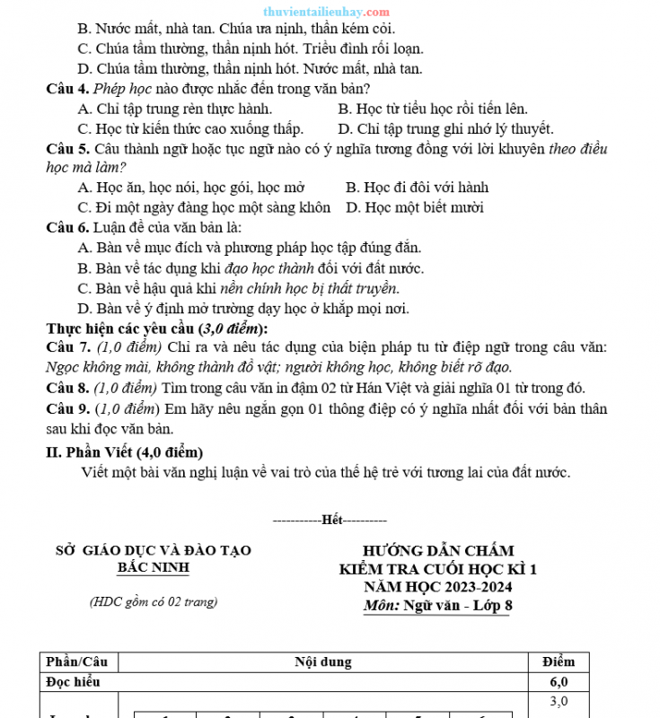 Đề Thi Học Kì 1 Môn Ngữ Văn 8 Sở GD Bắc Ninh 2023-2024