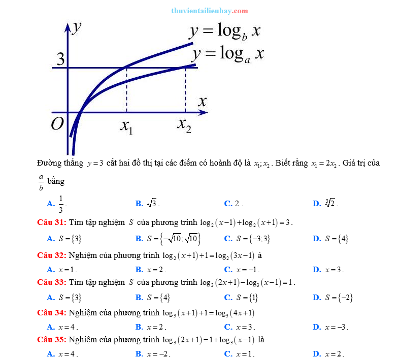 50 Câu Trắc Nghiệm Toán 11: Phương Trình Lôgarit