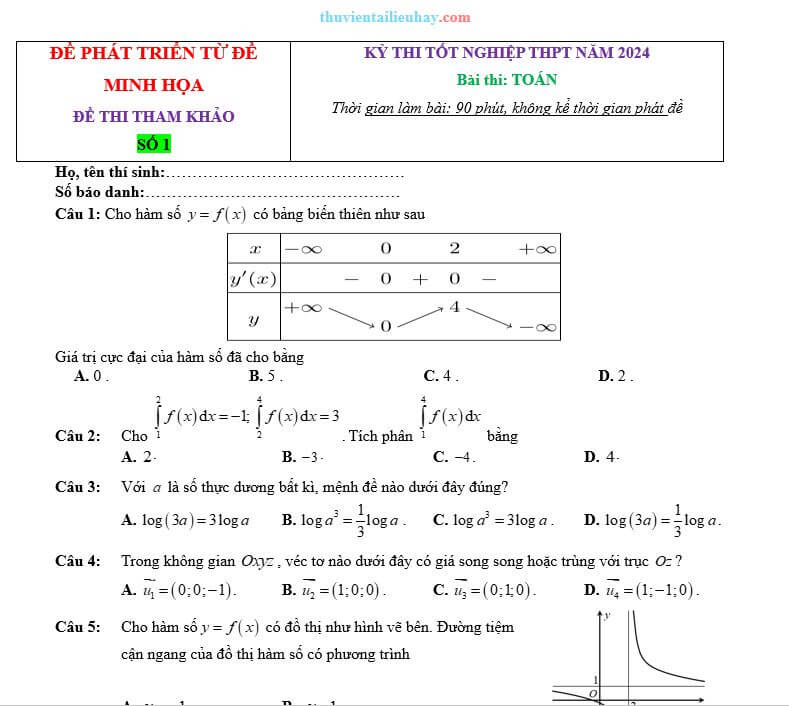 Đề Ôn Thi Tốt Nghiệp 2024 Môn Toán Bám Sát Đề Minh Họa Đề 1