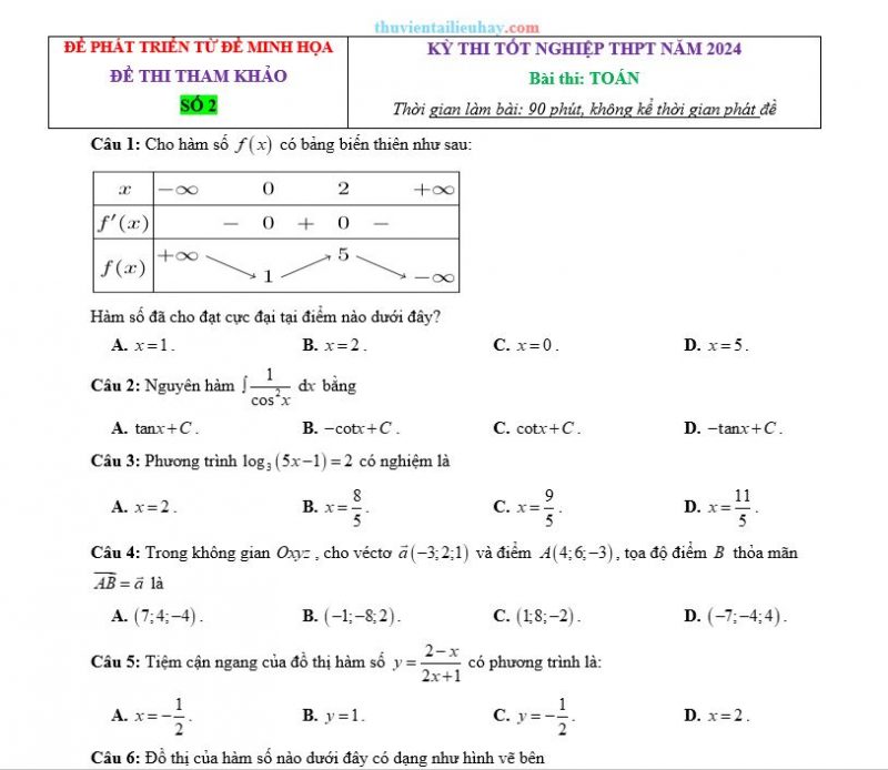 Đề Ôn Thi Tốt Nghiệp 2024 Môn Toán Bám Sát Đề Minh Họa Đề 2