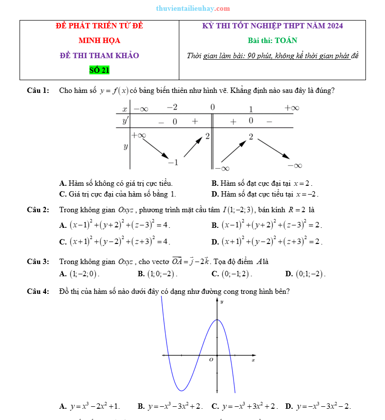 Đề Ôn Thi Tốt Nghiệp 2024 Môn Toán Bám Sát Đề Minh Họa Đề 21