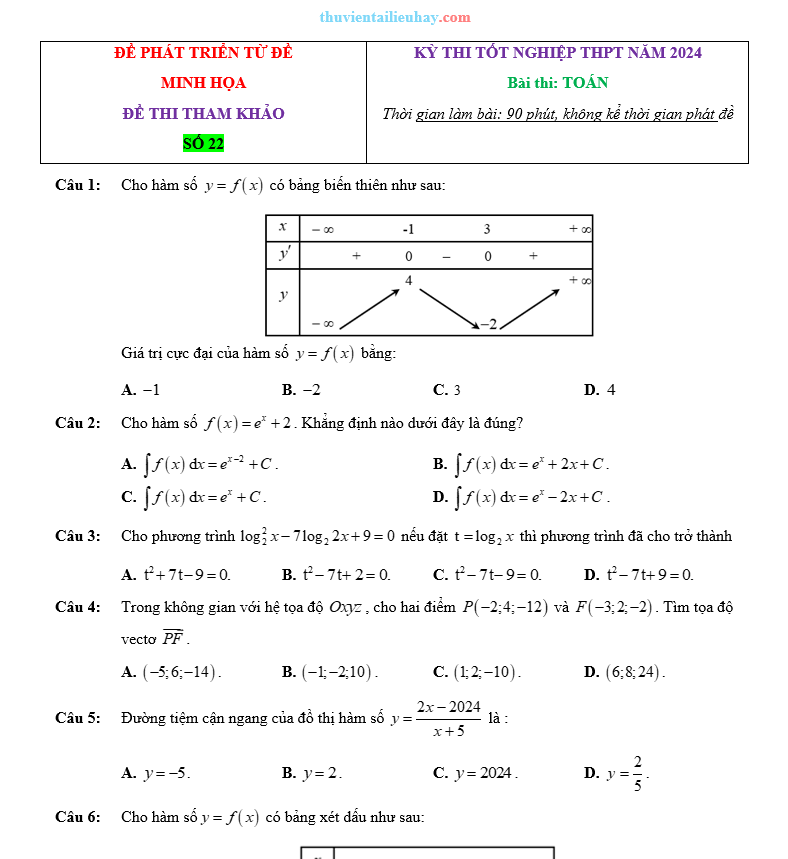 Đề Ôn Thi Tốt Nghiệp 2024 Môn Toán Bám Sát Đề Minh Họa Đề 22